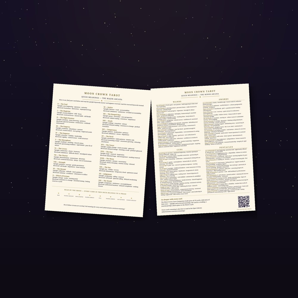 Digital mockup — the double-sided meanings sheet, both pages